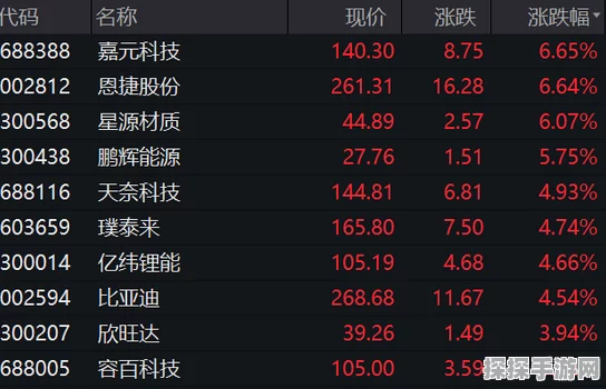 手游资讯，热门新作鸣潮遭遇玩家锐评，评分狂跌引发业界关注