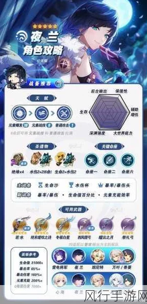 手游资讯指令，深入解析原神夜兰增伤机制