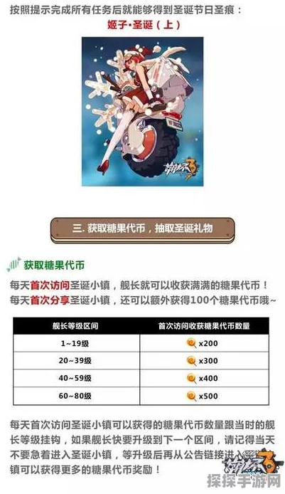 崩坏3手游资讯，梦中的圣诞小镇限时活动全攻略