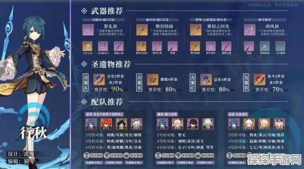原神潜能焕发第二天，详细完成攻略与技巧分享