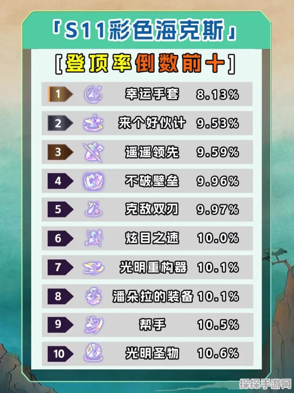 手游资讯，金铲铲之战彩色海克斯概率揭秘