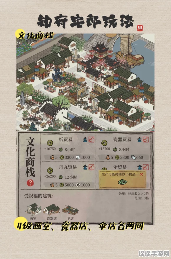 江南百景图知府宅邸解锁全攻略