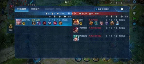 王者荣耀苏烈出装全攻略