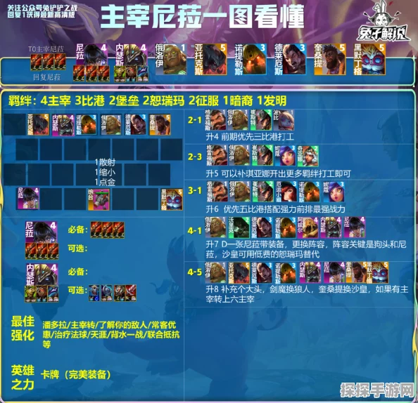 手游资讯，金铲铲之战主宰征服尼菈玩法深度解析