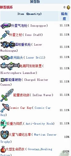 泰拉瑞亚手游BOSS掉落大全，解锁全新装备与材料的秘密