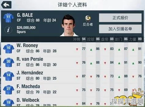 FIFA22经理模式，揭秘快速发掘妖人的策略
