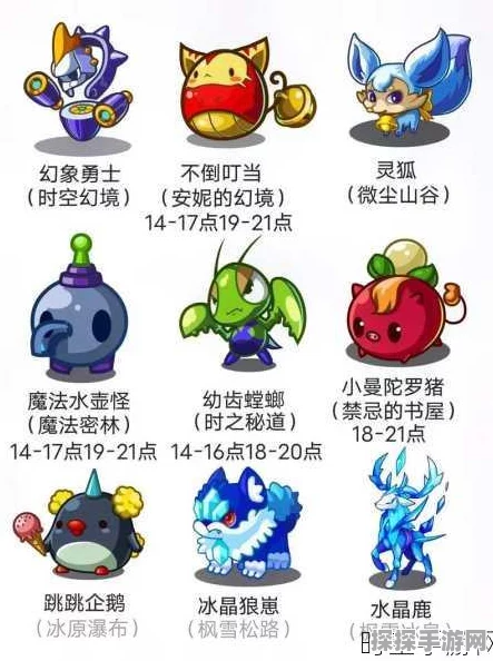 洛克王国编号2000以上珍稀神秘宠物大盘点，探索未知领域的奇妙之旅