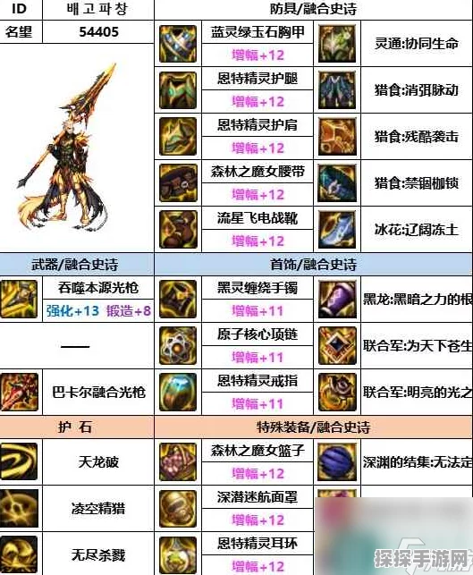 DNF手游光枪武器深度剖析，探索你的专属战斗利器