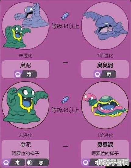 手游资讯，揭秘宝可梦大探险臭泥的进化之旅