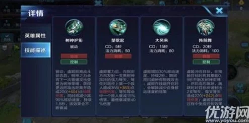 王者荣耀虞姬出装与5级符文搭配深度解析