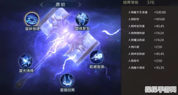 无量天尊雷霆之怒，剑灵雷神技能属性全解析与实战策略