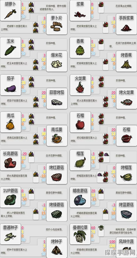 饥荒手游全植物图鉴详解攻略