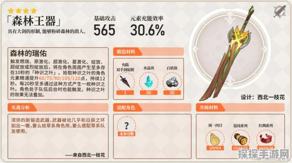 原神双手剑角色培养指南，打造你的战斗利器