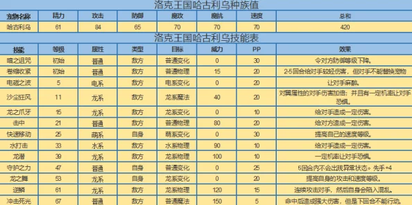洛克王国墨玉士兵获取及培养全攻略