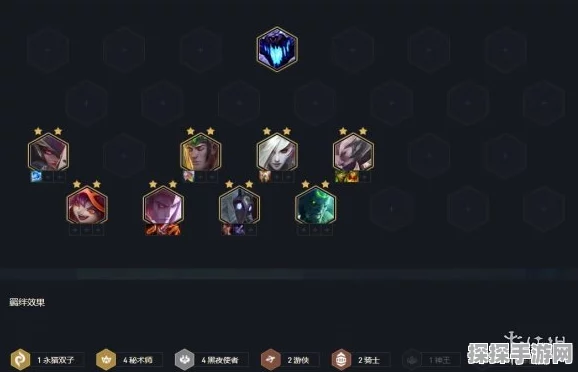 云顶之弈棋子特征详解与最新手游资讯