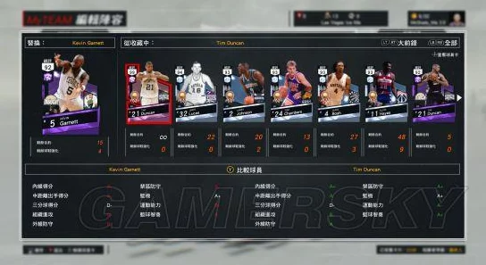 NBA2K15 MT模式全关卡三星通关攻略指南
