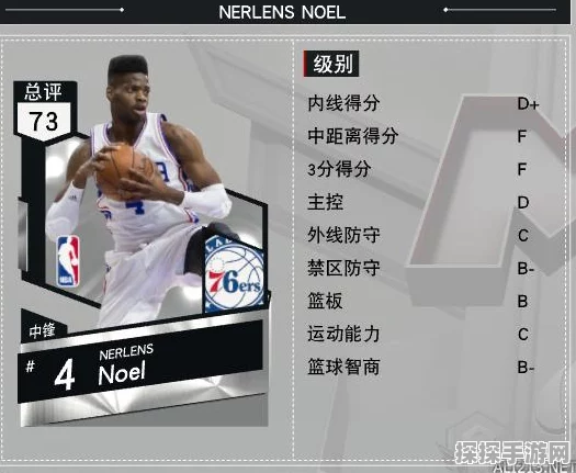 NBA2K15 MT模式全关卡三星通关攻略指南