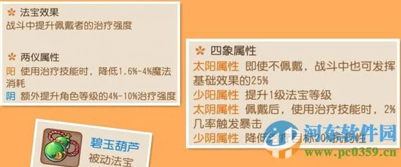 梦幻西游手游碧玉葫芦四象属性选择全攻略