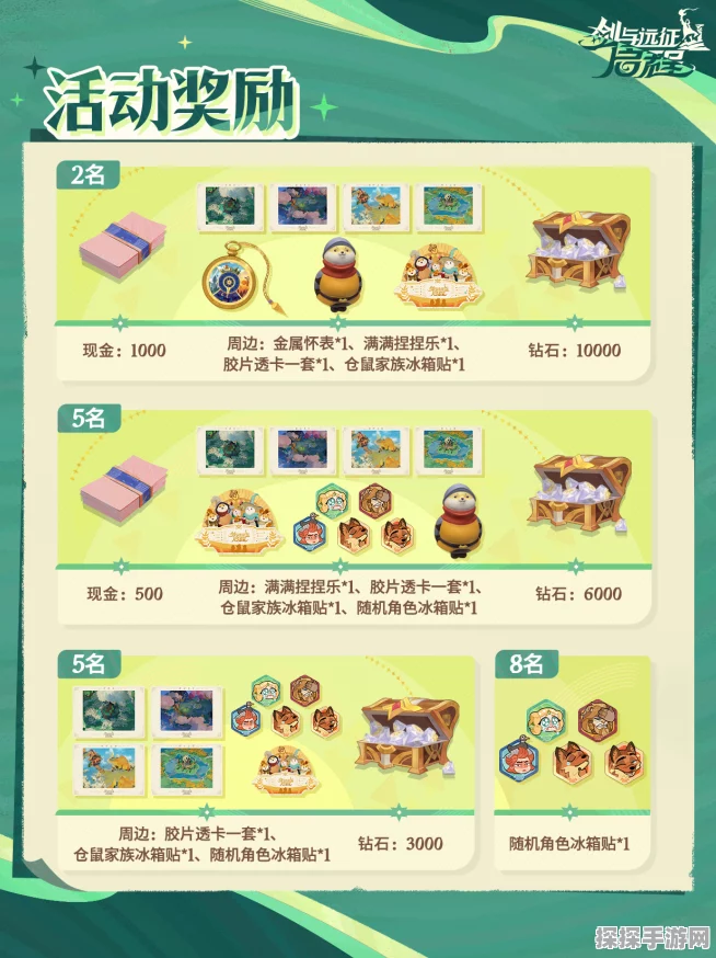 手游资讯，幻想净化之旅新版本创意补给站盛大开启