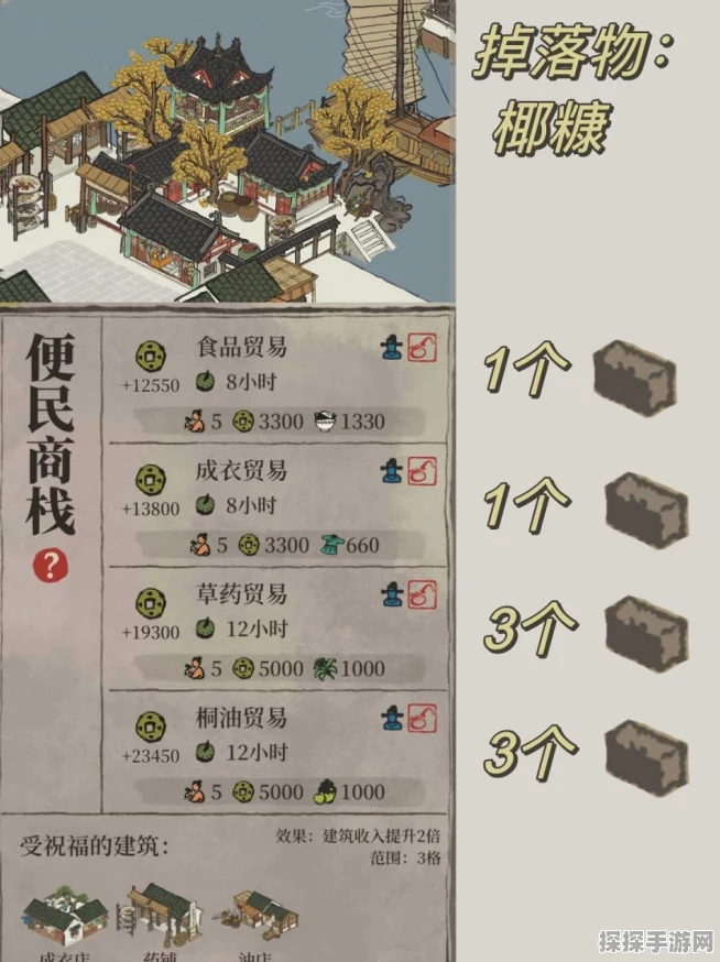 江南百景图徽商交易角色选择全攻略