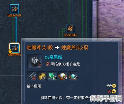 剑灵永恒腰带成长树全解析，成长消耗与兑换攻略