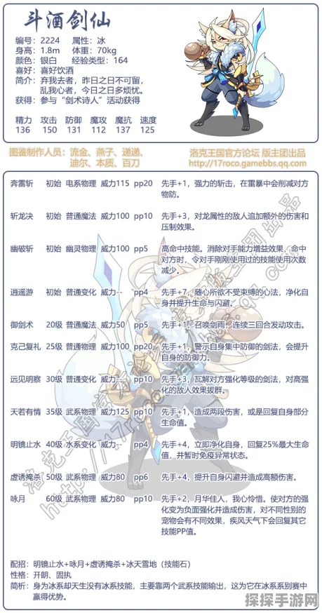 手游资讯，洛克王国斗酒剑仙角色深度解析与培养价值探讨