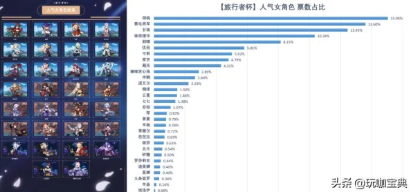 手游资讯，口袋妖怪复刻雷电球性格选择全解析