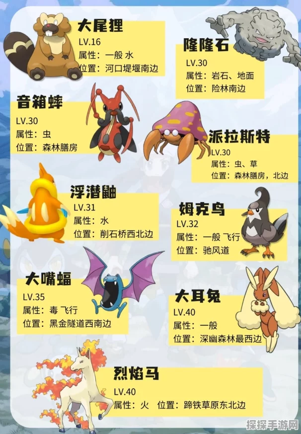 宝可梦阿尔宙斯，精灵强度排行榜揭晓，助你驰骋游戏世界