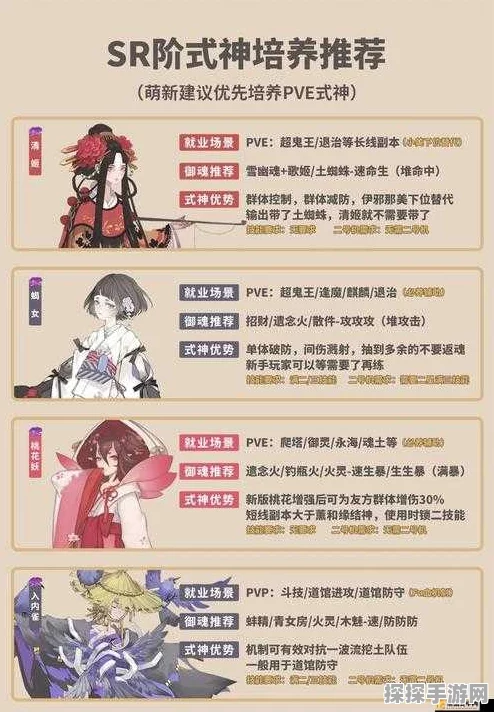 阴阳师手游新版本爆料，式神觉醒券全面解析与使用指南