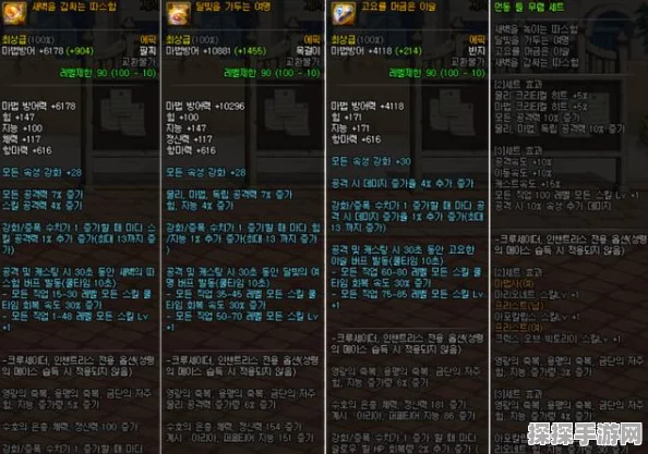 DNF50剑魂PK与刷图首饰搭配全攻略