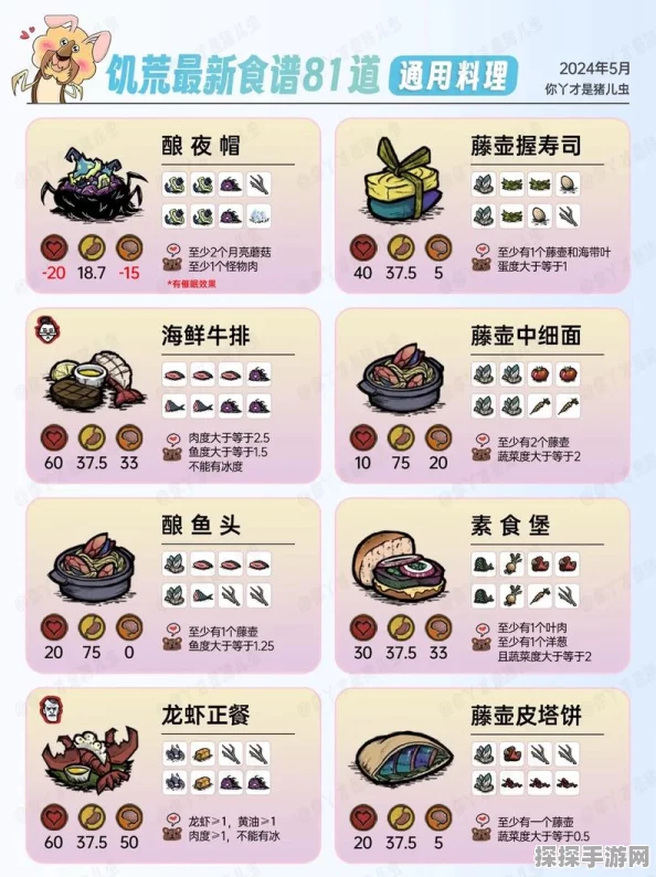 饥荒手游，高效回san食物大盘点