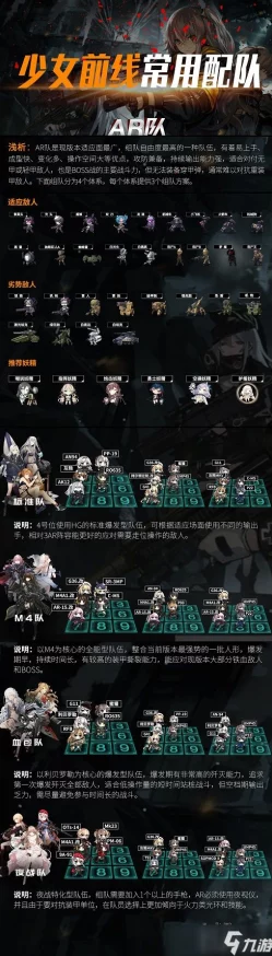 少女前线，协议同归梯队编成深度解析与最新资讯