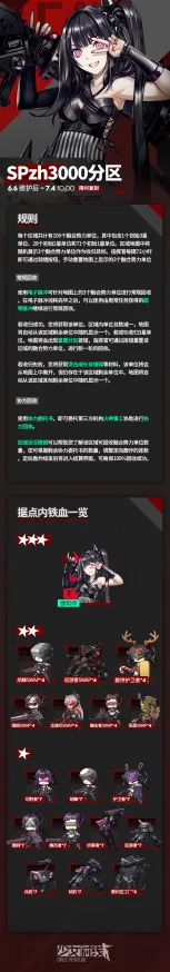 少女前线，协议同归梯队编成深度解析与最新资讯