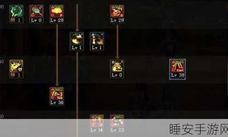 DNF手游大魔导师加点攻略，打造极致输出与控制