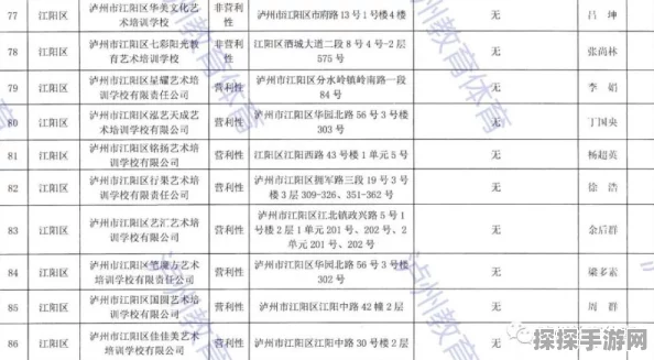 尘白禁区精锐入队策略指南，精准评估与角色选择推荐