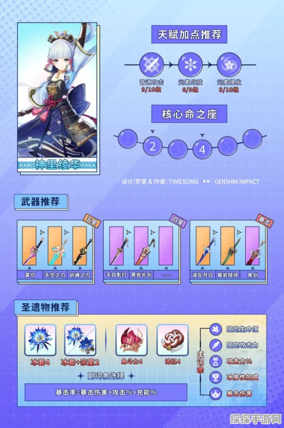 原神神里绫华突破材料恒常机关阵列挑战路线全解析
