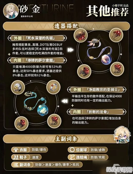 崩坏星穹铁道砂金遗器搭配全攻略
