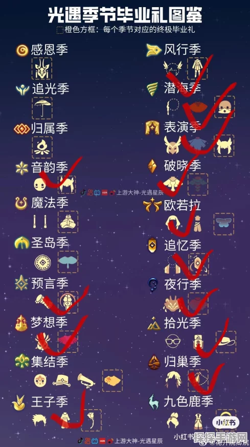 手游资讯，sky光遇圣岛季光之翼位置全揭秘