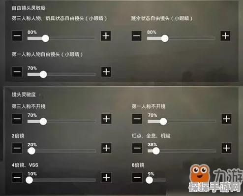 绝地求生刺激战场灵敏度调节秘籍，解锁你的吃鸡新境界