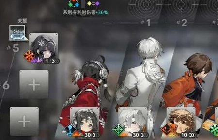 新月同行音希阵容搭配全攻略