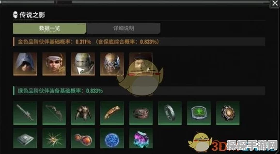破碎之地火力值快速提升全攻略