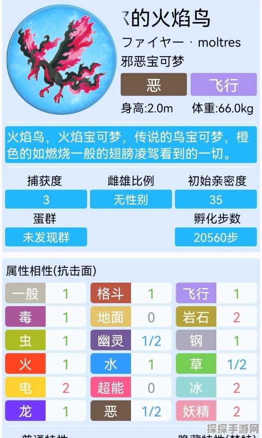 宝可梦大探险，火焰鸟必出食谱配方独家揭秘