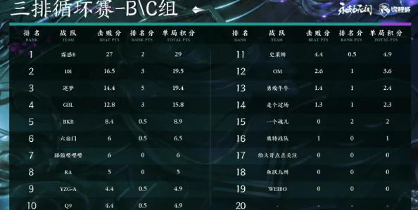 永劫无间鲨鱼杯报名全攻略，解锁高额奖金与官方签约资格