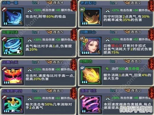 手游资讯，凌阳角色在鸣潮手游中的顶级武器搭配策略
