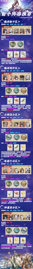手游资讯，忘川风华录新手期速刷攻略全解析