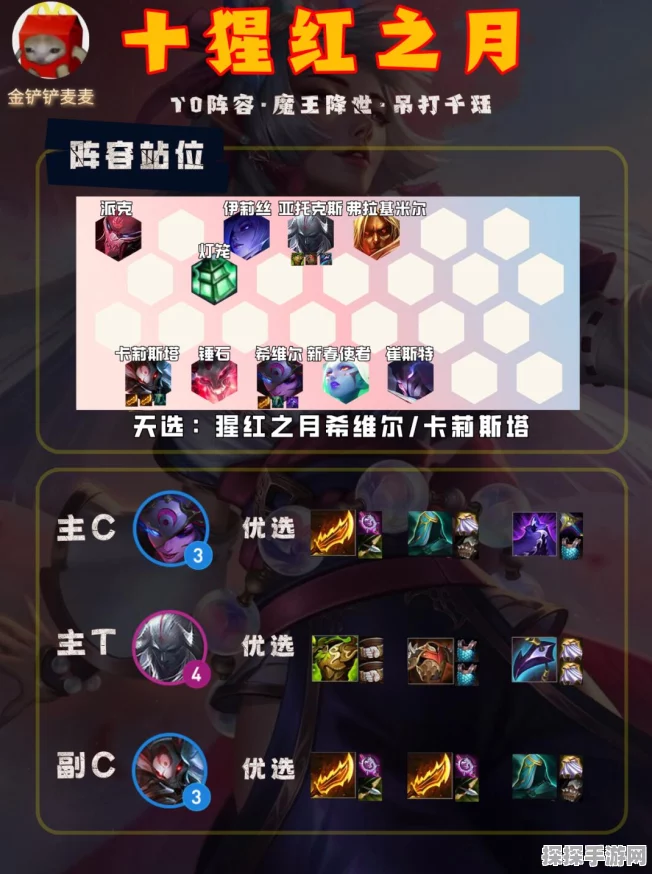 金铲铲之战，猩红之月合成攻略与最新资讯速递