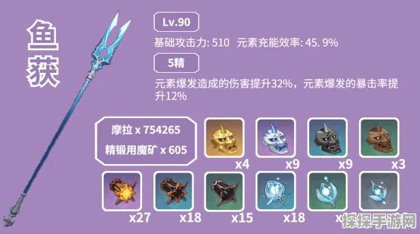 原神渔获突破材料全解析，助力玩家角色实力飙升的必备攻略