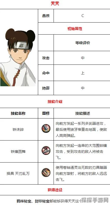 手游资讯，火影忍者手游忍战天天所用扇子揭秘
