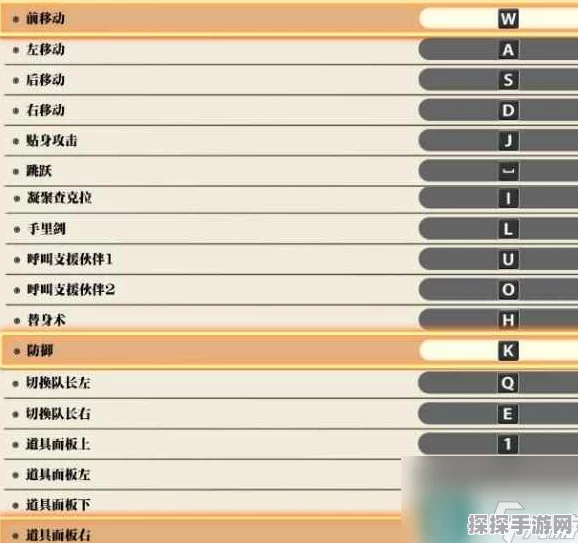 火影忍者单机游戏操作键位全解析