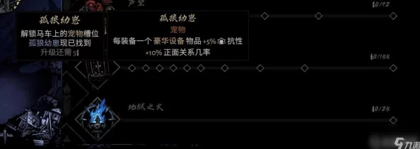 暗黑地牢2帽子戏法成就解锁全攻略